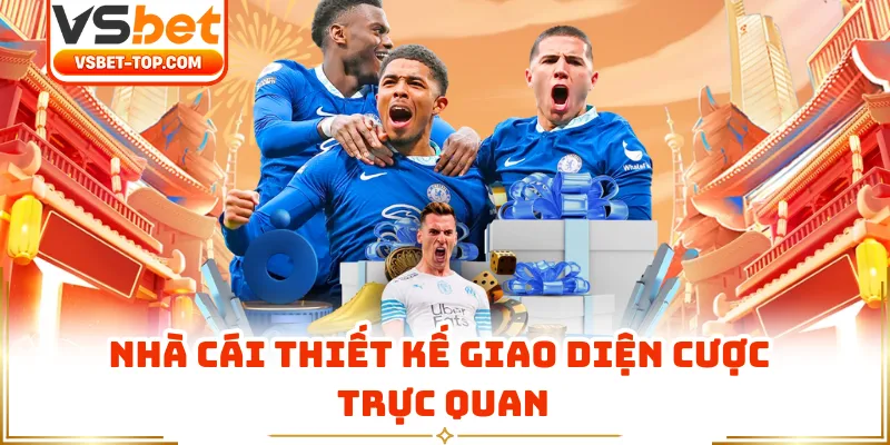 Nhà Cái Thiết Kế Giao Diện Cược Trực Quan